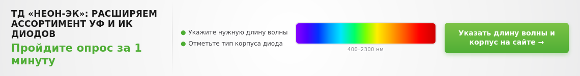 анкета